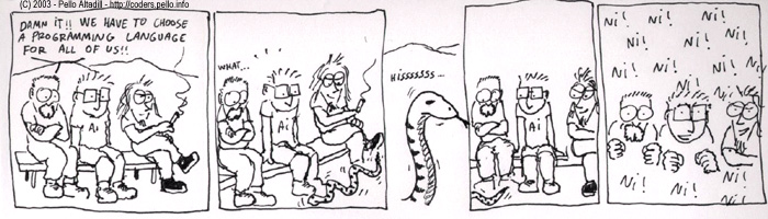 current strip