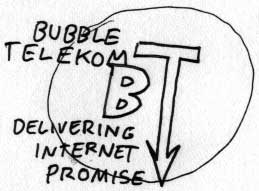 Promises...