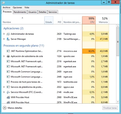 El administrador de tareas de Windows 2012